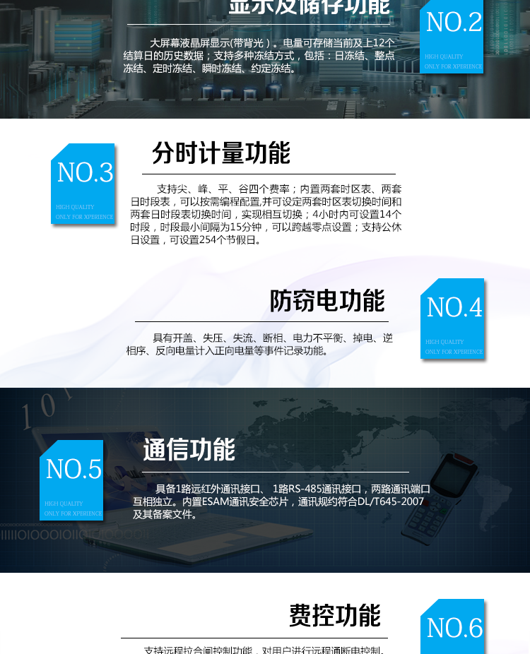 海興DTZY208C三相四線電能表主要功能
　　計量功能
　　具有正、反向有功電能量、四象限無功電能量計量功能，并可據此設置組合有功和組合無功電能量。
　　分時計量功能
　　支持尖、峰、平、谷四個費率;內置兩套時區表、兩套日時段表，可以按需編程配置,并可設定兩套時區表切換時間和兩套日時段表切換時間，實現相互切換;4小時內可設置14個時段，時段最小間隔為15分鐘，可以跨越零點設置;支持公休日設置，可設置254個節假日。
　　測量功能
　　能測量電壓、電流、功率以及功率因數等電網參數;具有正反向有功、四象限無功最大需量測量功能。測量準確度高，可以達到0.5級以內標準。
　　數據存儲功能
　　支持多種凍結方式，包括：日凍結、整點凍結、定時凍結、瞬時凍結、約定凍結。
　　事件記錄功能
　　分別記錄最近10次掉電、編程、校時、開表蓋、跳閘、合閘、事件清零、電表清零。
　　通信功能
　　具備1路遠紅外通訊接口、 1路RS-485通訊接口，兩路通訊端口互相獨立。內置ESAM通訊安全芯片，通訊規約符合DL/T645-2007及其備案文件。
　　費控功能
　　支持遠程拉合閘控制功能，對用戶進行遠程通斷電控制。支持本地費控功能，當用戶欠費時電能表自動跳閘，切斷用戶用電;當用戶通過CPU卡充值后，電能表允許用戶合閘，由用戶人工恢復供電(可選配電能表自動合閘)。
　　用戶交互界面
　　采用大屏幕液晶顯示，提供豐富的圖形或文字提示信息;顯示內容可通過按鍵循環查詢，顯示項目可通過通信口按需配置;提供液晶背光，方便查看。支持停電喚醒功能，能通過按鍵或非接觸方式喚醒電能表，實現屏幕顯示抄讀電量和紅外通信口抄讀電量等數據。