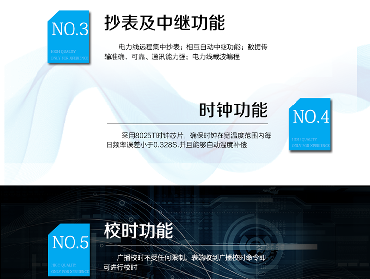 主要特點
1、有功電能計量精確，長期工作不需調校
2、電力線遠程集中抄表
3、相互自動中繼功能
4、數據傳輸準確、可靠、通訊能力強
5、電力線載波編程
6、采用8025T時鐘芯片，確保時鐘在寬溫度范圍內每日頻率誤差小于0.328S.并且能夠自動溫度補償。
7、廣播校時不受任何限制，表端收到廣播校時命令即可進行校時
8、月凍結：按照指定的時間凍結正向總電量，每個凍結量至少保存12次