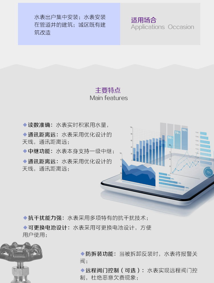 威勝LXSW型濕式無(wú)線遠(yuǎn)傳智能水表